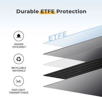 Carregador de painel solar EVA à prova d'água 300W Carregador solar portátil leve para viagens